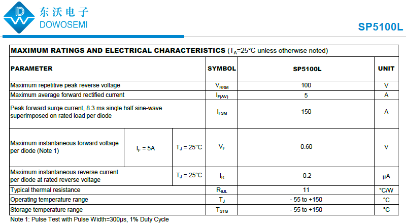 SP5100L肖特基二極管.png